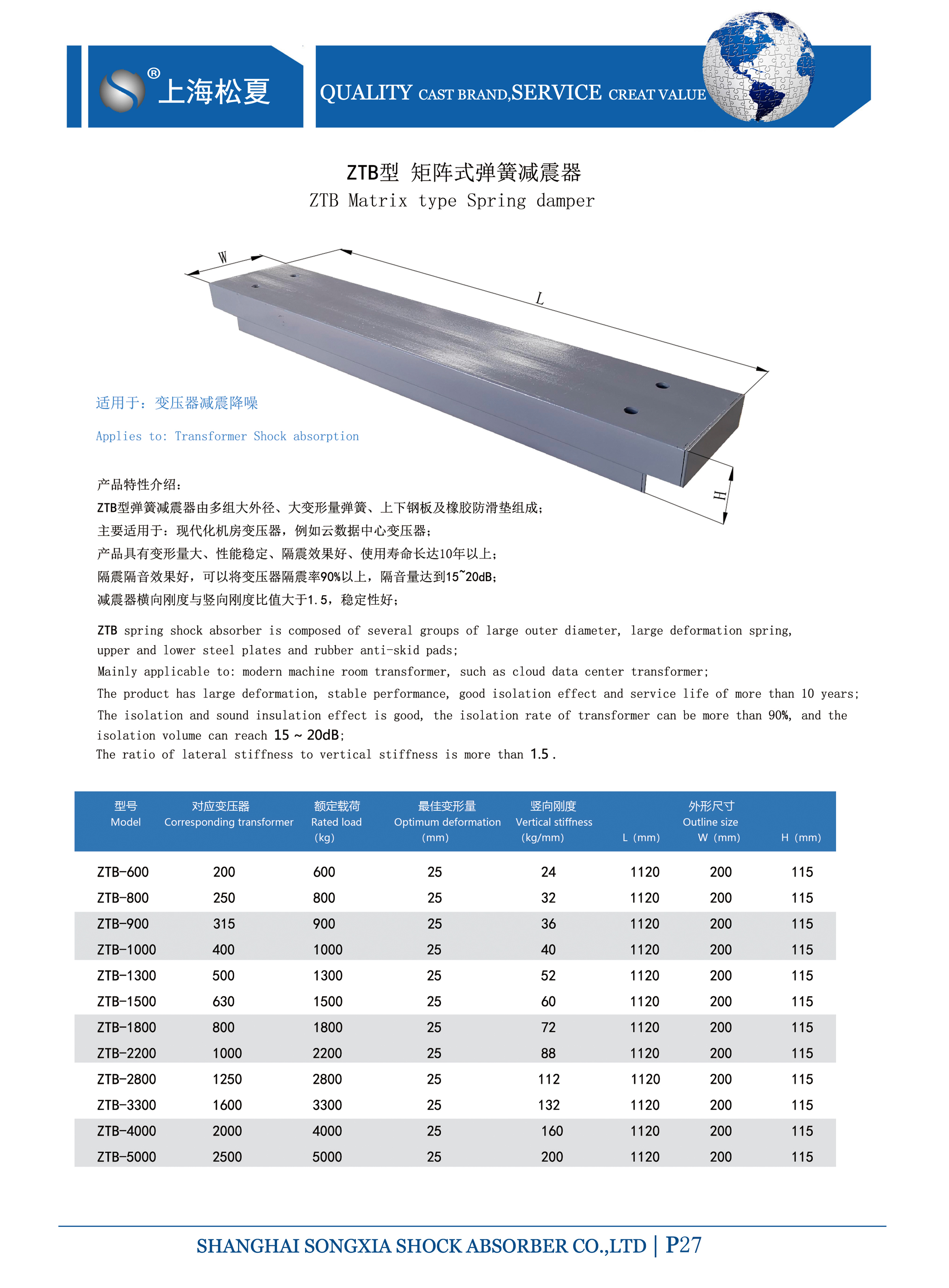 變壓器專用ZTB型矩陣式<a href='http://www.jshnzg.com' target='_blank'><u>彈簧減震器</u></a>