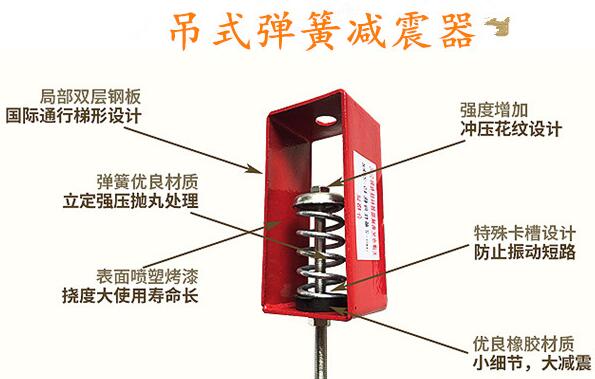 當空調機組趕上吊式彈簧<a href='http://www.jshnzg.com' target='_blank'><u>減震器</u></a>