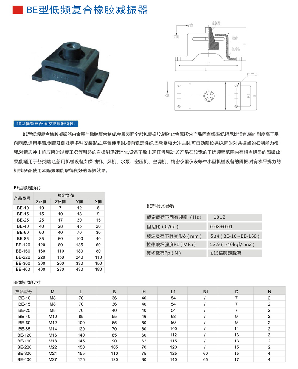 BE<a href='http://www.jshnzg.com' target='_blank'><u>橡膠減震器</u></a>參數圖