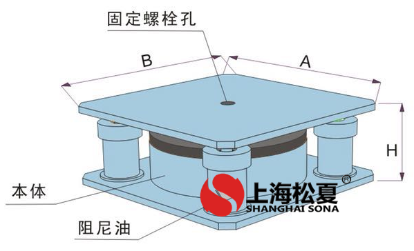 JBQ-B型阻尼氣墊減震器結構