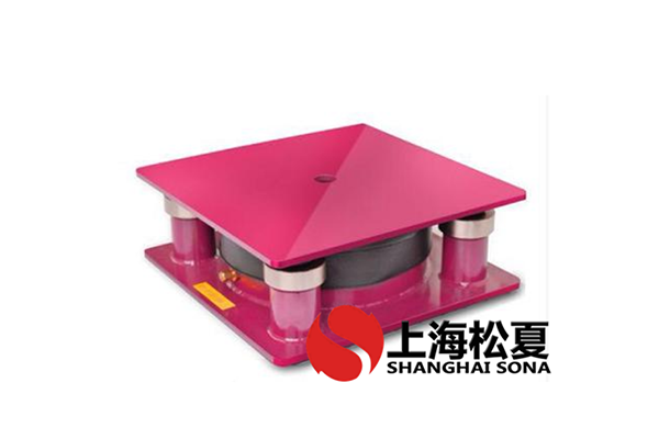 JBQ-B型阻尼氣墊<a href='http://www.jshnzg.com' target='_blank'><u>減震器</u></a>性能