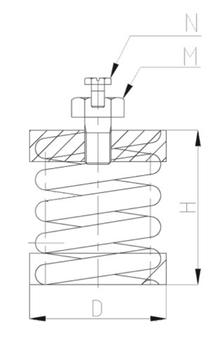 ZTH型<a href='http://www.jshnzg.com' target='_blank'><u>彈簧減震器</u></a>結構圖