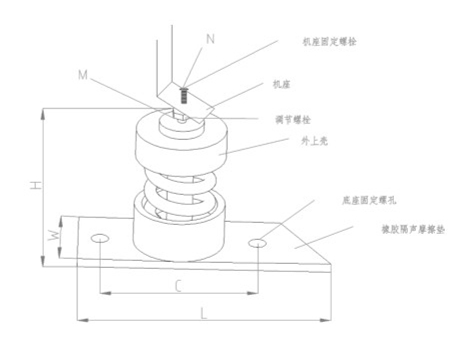 ZTJ型<a href='http://www.jshnzg.com' target='_blank'><u>彈簧減震器</u></a>結構圖