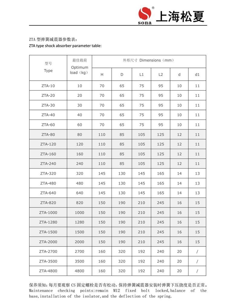 ZTA系列阻尼彈簧減震器安裝說明書2